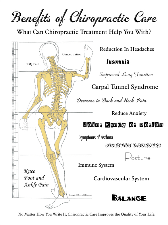 Benefits of Chiropractic Care