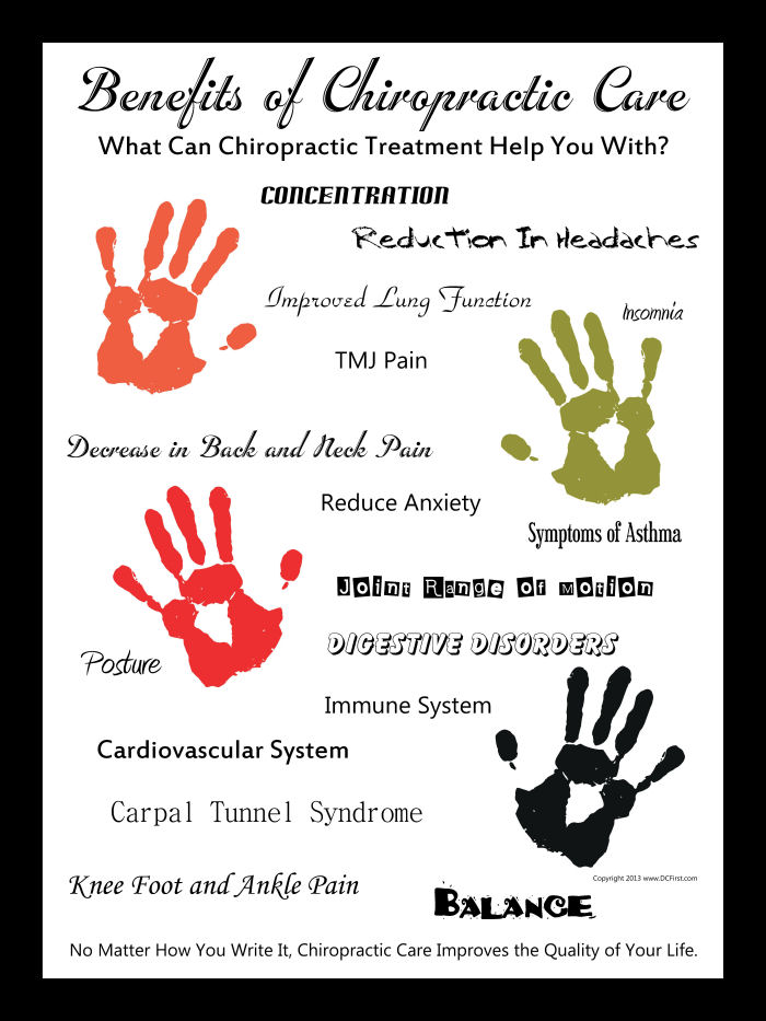 Benefits of Chiropractic Care